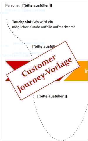 customer_journey_Vorlage_thumb