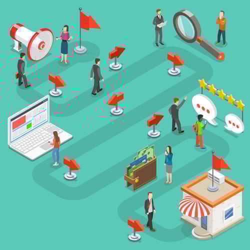 nextage-customer-journey