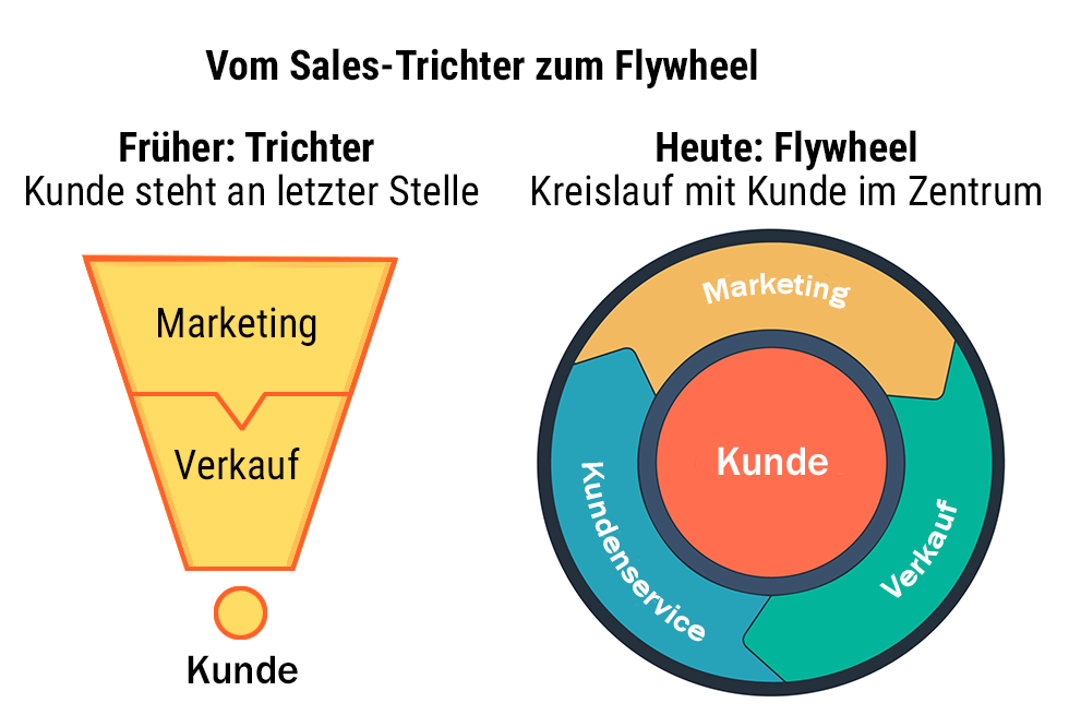 Flywheel_v2